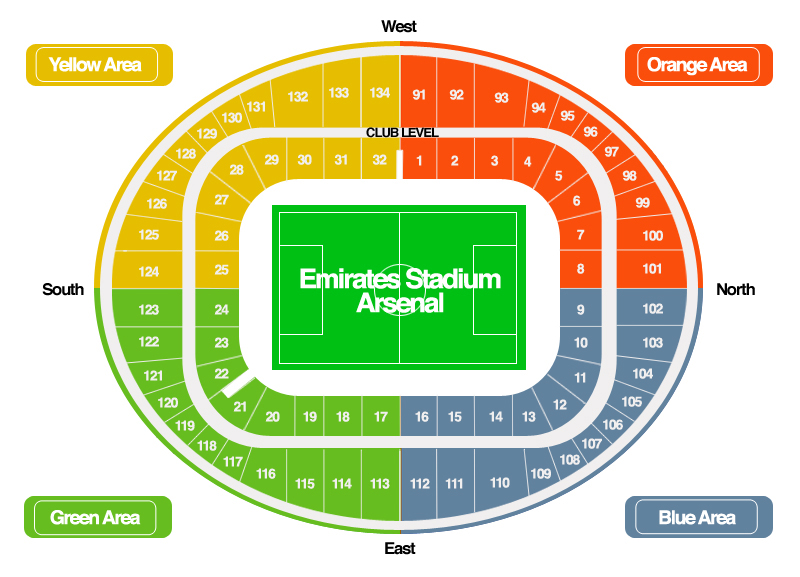 Stadium