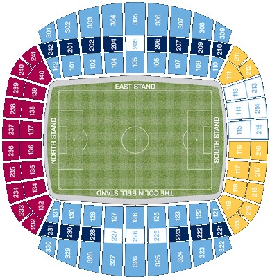 Stadium
